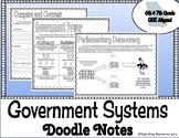 Introduction to Government Systems (6th & 7th Grade GSE Aligned)