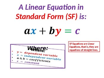 Preview of Introduction to Graphing Linear Equations in Standard Form (ax + by = c)