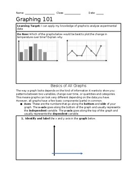 Preview of Introduction to Graphing Middle School Worksheet