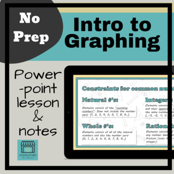 Preview of Introduction to Graphing- Powerpoint algebra lesson and guided notes (no-prep)