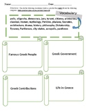 Introduction to Greece (Probable Terms)