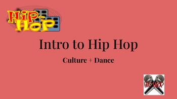 Preview of Introduction to Hip Hop
