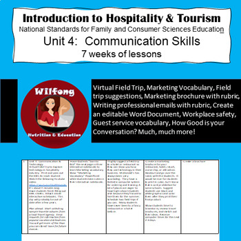 Preview of Introduction to Hospitality & Tourism, Unit 2: Communication & Technology