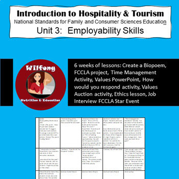 Preview of Introduction to Hospitality & Tourism, Unit 3 Employability Skills