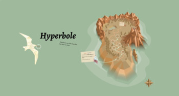 Preview of Introduction to Hyperboles