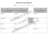 Introduction to Instrument Families - KWL Chart