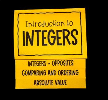 Preview of Introduction to Integers - Editable Foldable Notes