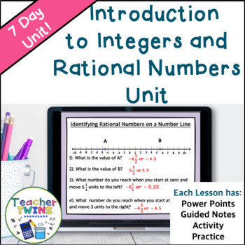 Preview of Introduction to Integers - Comparing Integers - Rational Numbers Unit