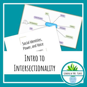 Preview of Introduction to Intersectionality