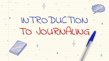 Preview of Introduction to Journaling Presentation