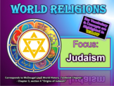 Introduction to Judaism - COMPLETE LESSON W/ STUDENT NOTE-