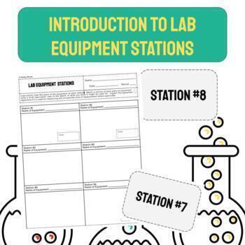 Preview of Introduction to Lab Equipment Stations