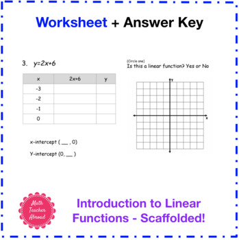 introduction to linear functions assignment