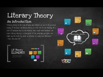 Preview of Introduction to Literary Theory/Criticism Prezi