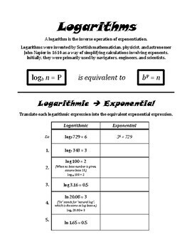 using properties to combine and condense logarithms