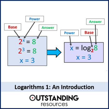 Preview of Introduction to Logarithms and Exponential Equivalents