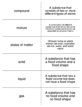 Introduction to Matter Vocabulary Flash Cards for Physical Science