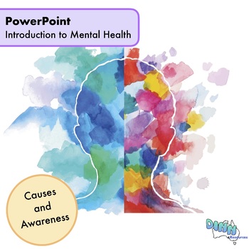 Preview of Introduction to Mental Health and Wellbeing - PowerPoint