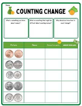 Preview of Counting Change Introduction