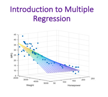 Preview of Introduction to Multiple Regression (Statistics)