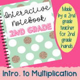 Interactive Notebook for Math - Multiplication
