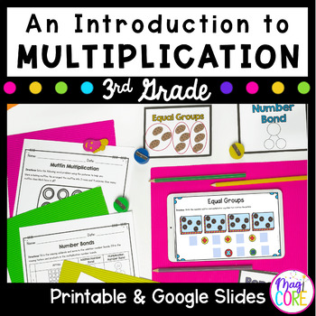 Preview of Introduction to Multiplication Facts 3rd Grade 3.OA.A.1 Worksheets Activities