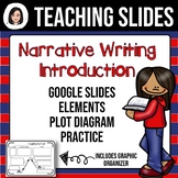 Introduction to Narrative Writing Teaching Slides