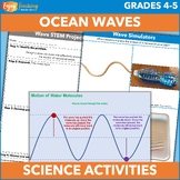 Ocean Waves Engineering Design Activity, or STEM Challenge