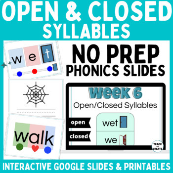 Preview of Introduction to Open & Closed Syllables NO PREP PHONICS SLIDES 