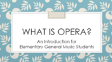 Introduction to Opera (Pear Deck)