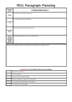 Preview of Introduction to Paragraph Planning Template