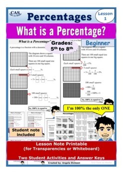 Preview of Introduction to Percentages Lesson