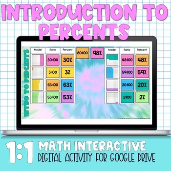 Preview of Introduction to Percents Digital Practice Activity