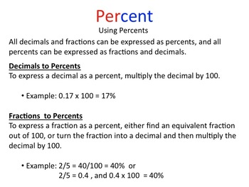 Introduction to Percents (with converting % to Fractions & Decimals)