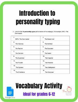 Preview of Introduction to Personality Typing Vocabulary