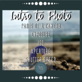 Introduction to Photography BUNDLE: Exposure, ISO, Apertur