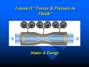 Preview of Introduction to Physics Lesson II PowerPoint "Forces & Pressure in Fluids"