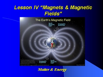 Preview of Introduction to Physics Lesson IV PowerPoint "Magnets & Magnetic Fields"