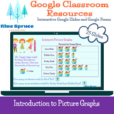 Introduction to Picture Graphs/Pictographs