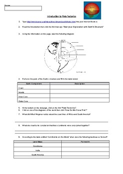 Preview of Introduction to Plate Tectonics Online Worksheet / Webquest