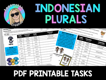 Preview of Introduction to Plurals in Indonesian - Memorable Lesson & Tips