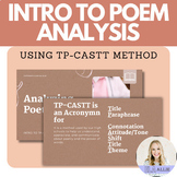 Introduction to Poetry Analysis: Practice Analyzing a Poem