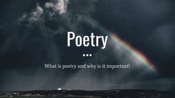 Preview of Introduction to Poetry Lesson