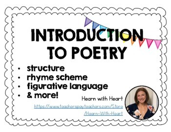 Preview of Introduction to Poetry Lesson