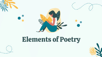 Preview of Introduction to Poetry - Presentation