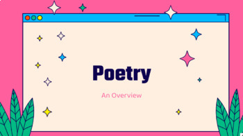 Introduction to Poetry Slides by ELA-mazing Resources | TPT