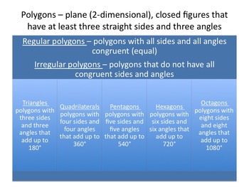 Preview of Introduction to Polygons