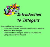 Introduction to Positive and Negative Numbers Activities S