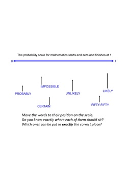 Preview of Introduction to Probability: Smartboard Lesson