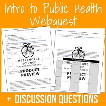 Preview of Introduction to Public Health Webquest with Discussion Questions